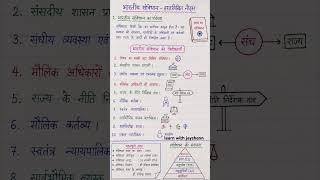 Indian polity Part-1 Hand written notes #indianpolitics #indianconstitution