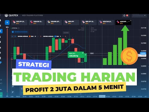 Anti loss! Strategi trading harian profit 2 Juta cuma 5 menit! Cara trading anti loss bagi pemula