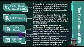 Quality Function Deployment (QFD) and Design for Quality (DFQ)