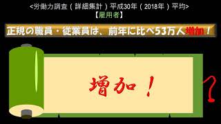 社労士試験2019年受験対策版　労働経済NO1