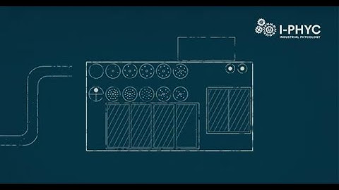How I-Phyc tackles wastewater treatment