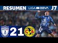 Pachuca Club America goals and highlights