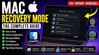 The Comprehensive Guide to MacOS Recovery Mode | Geeksphere + IT Tech