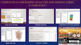 Complete Building Analysis &amp; Design in ETABS | Part 3 (Seismic &amp; Wind Analysis)