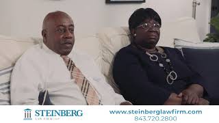 Hit By A Car Injury: Glen-Choosing The Steinberg Law Firm