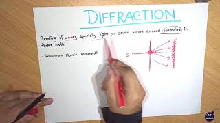 1. Introduction To Diffraction Bangla Tutorials