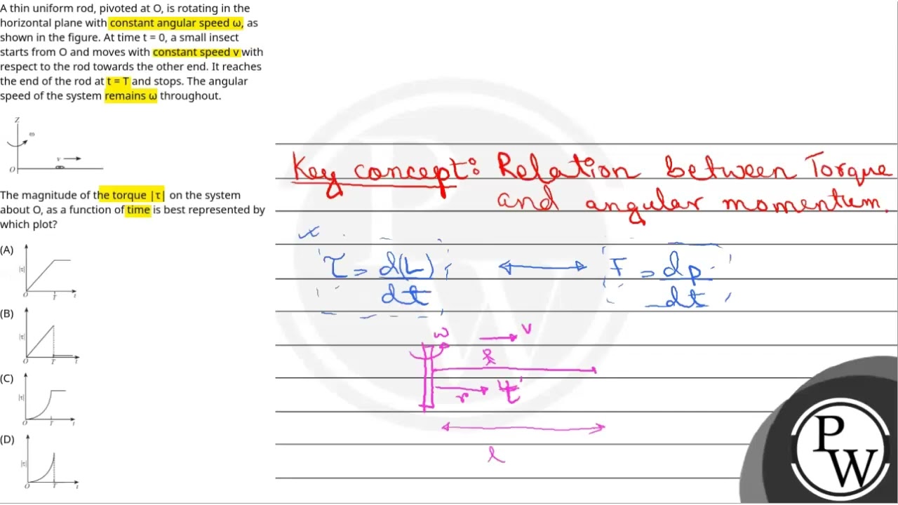 A thin uniform rod, pivoted at O, is rotating in the horizontal plane with constant angular spee....