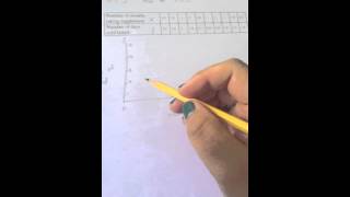 Integrated Math 4.1.3 Question 4-25