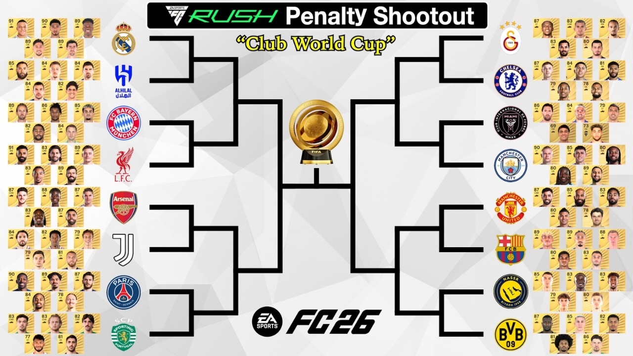 Клубный чемпионат мира… Но ТОЛЬКО пенальти в формате 1 на 1!【FC26】