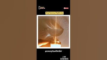 #totalinternalreflection #physicsexperiment #physics #concepts
