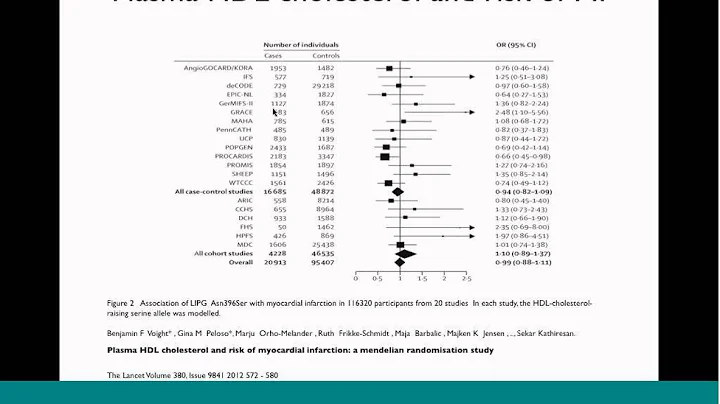 GWAS as a window to genetic architecture - Benjami...