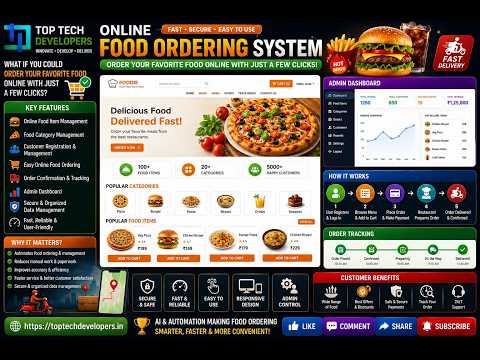 Online Food Ordering System using Django Framework