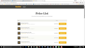 How to purchase Testout Software License