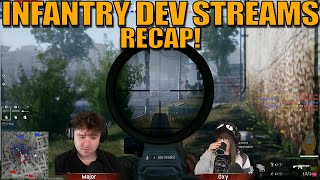 INFANTRY CBT DEV STREAM RECAP! - War Thunder
