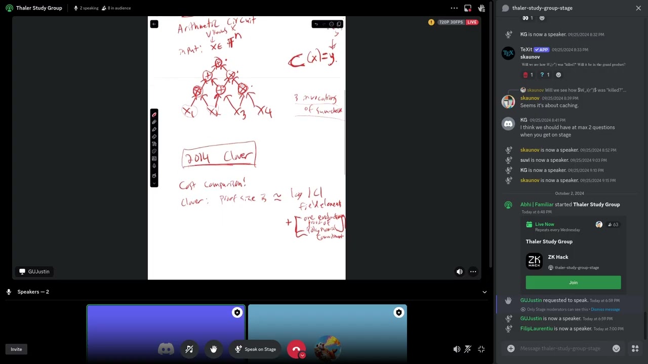 Clover & R1CS: Interactive Proofs for Arithmetic Circuit Evaluation