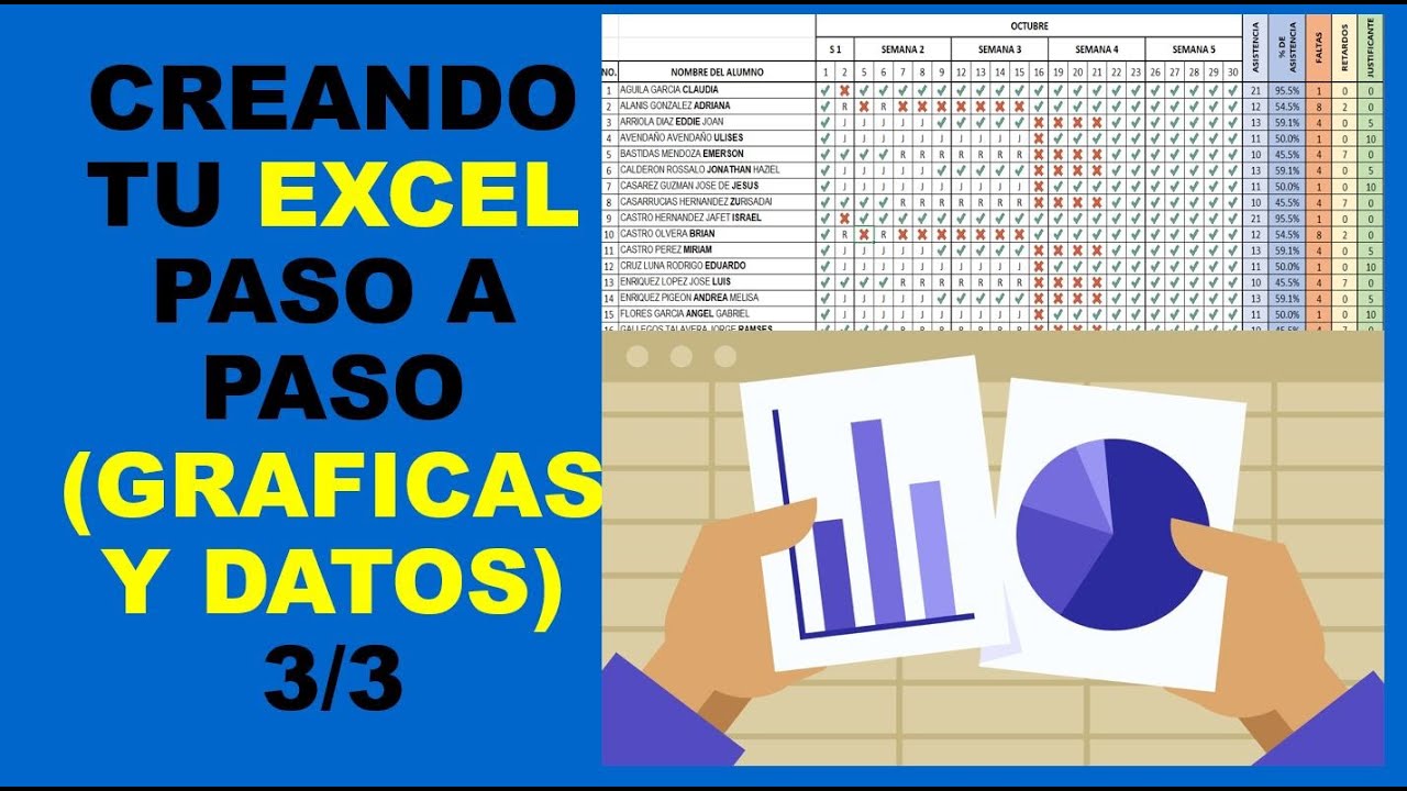 Soy Docente: CREANDO TU EXCEL PASO A PASO (GRAFICAS Y DATOS) 3/3