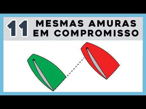 Regra 11 | Mesmas Amuras e em Compromisso - 4 Situações