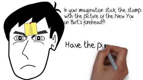 2 minute NLP: Dealing with difficult people using the Swish