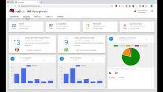 Red Hat Process Automation Manager Demonstration screenshot 3