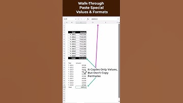 Unbelievable Trick to Master Excel