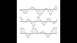 Famous Arrow waving. Draw by openFrameworks Wealth