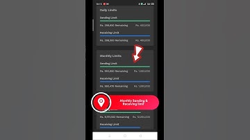 How to check Your JazzCash limit / JazzCash ki limit kesy check karain #jazz #information #knowledge