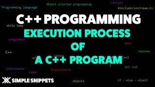 Execution Process of a C++ Program | C++ programming for beginners