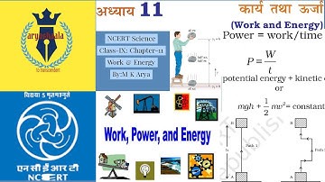 NCERT  Class-9, Science Chapter-11-Work and Energy (कार्य तथा ऊर्जा)