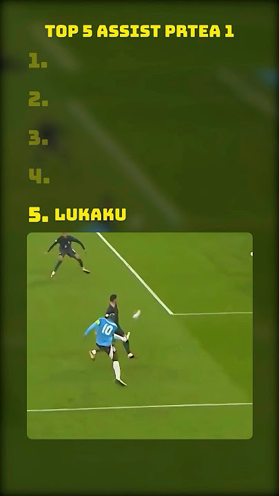 Top 5 Assists – Part 1  #soccer, #football, #goals, #viral, #moments #top5 #football