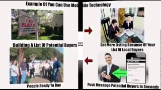 Why Custom Apps Are The Most Powerful Tool For Real Estate Agents
