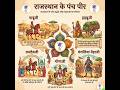 राजस्थान के पंच पीर | Lokdevta | परीक्षाओं में पूछे जाने वाले महत्वपूर्ण लोकदेवता 🔥 #smamapwala