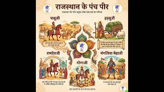 राजस्थान के पंच पीर | Lokdevta | परीक्षाओं में पूछे जाने वाले महत्वपूर्ण लोकदेवता 🔥 #smamapwala
