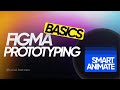 Figma Prototyping - Easy way to learn #figmatips #figmaprototype #figmadesign