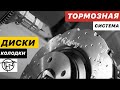 Тормозные Диски и Колодки! Как выбрать