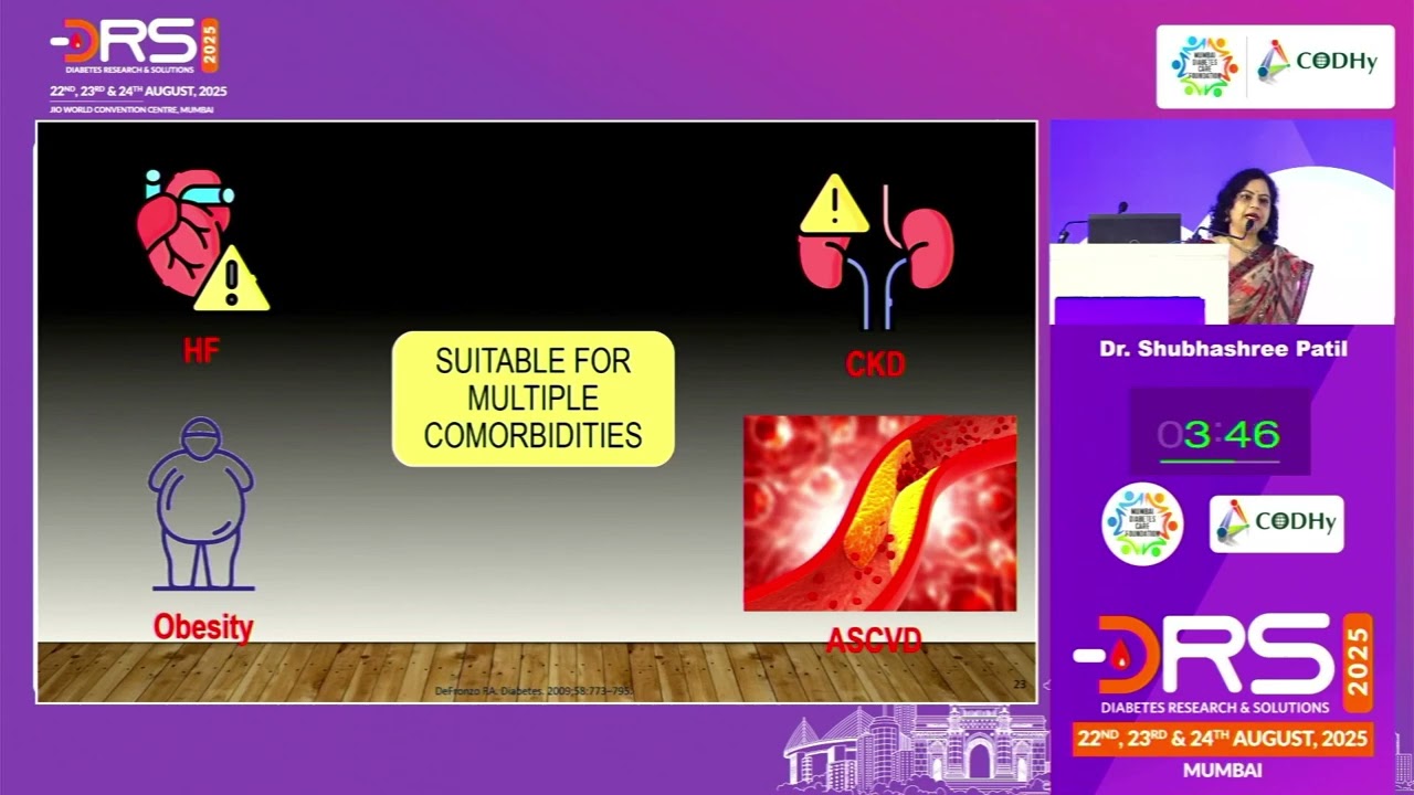 DRS 2025 - Dr. Shubhashree Patil  - IMDs and Flozins Always Before Insulin?( Yes)