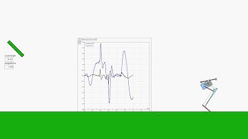 Salto Wall-jumping robot analysis with WorkingModel 2D