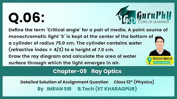 Ch09Q06 Ray Optics & Optical Instruments Assignment