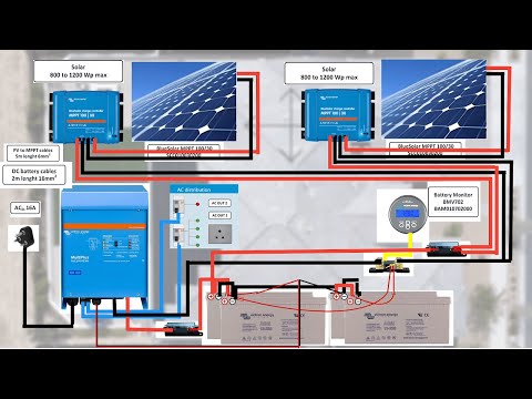 Complete Hybrid Solar Inverter Wiring Installation | Step-by-Step Home Setup Guide  #SolarEnergy