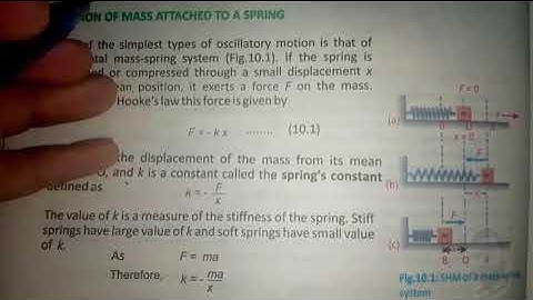Motion of Mass attached to a Spring , Simple Harmonic Motion , Physics basics , Mass Spring motion