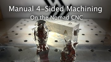 Machining Miniature Models from 4 Sides - #FusionFriday