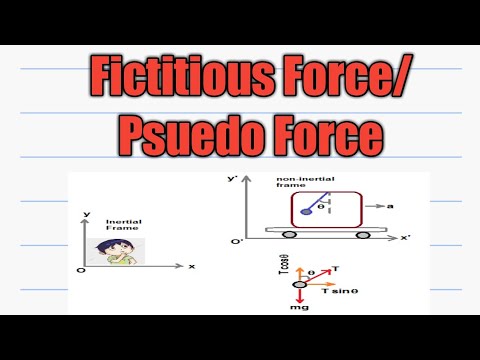 Fictitious Force/ Psuedo Force || Deepa Chandra - YouTube