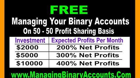 Nadex Binary Options 2 hour Trading System 2015