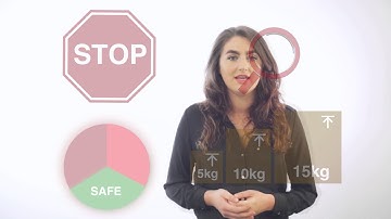 manual handling video 1