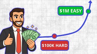 Why Hitting $100,000 Changes Your Financial Life Forever