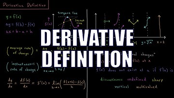 PChem Math 1.7 - Derivative Definition