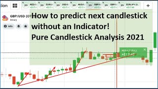 Pure candlestick analysis 2021 | Candlestick psychology 2021 | Binary Option Trading 2021