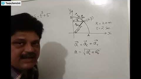 A point P moves in counter-clockwise direction on a circular path as shown in the figure. The move