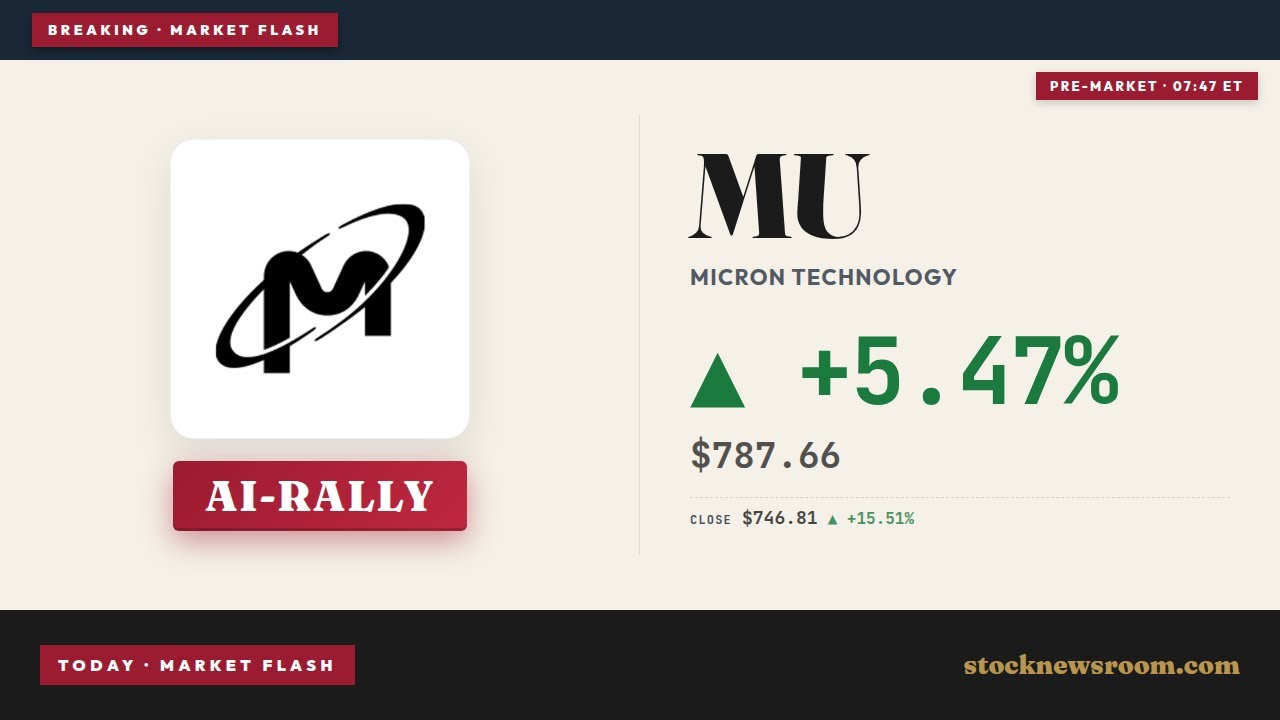 Micron Record +15.5% Surge: Is the AI Memory Boom Just Starting?