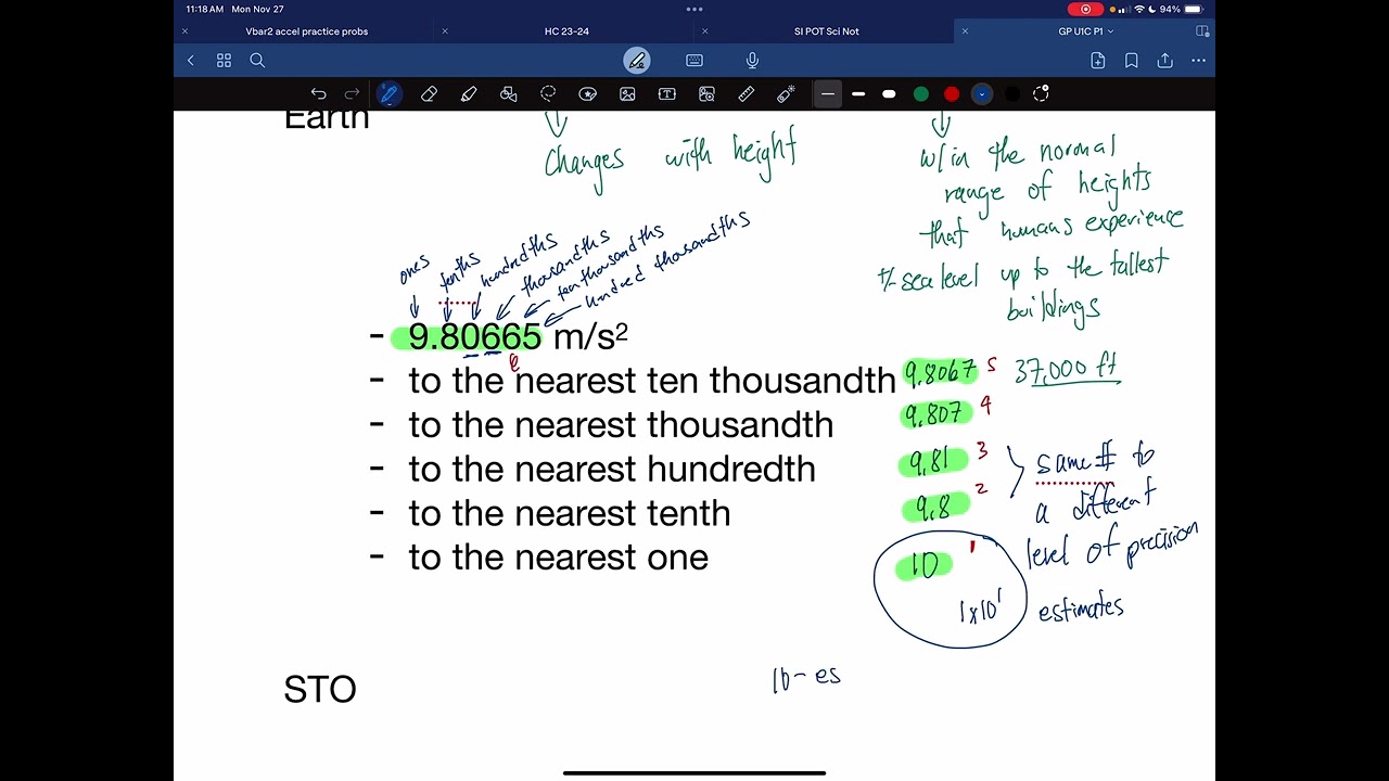 FFall g rounding and STO