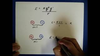 Ionic Bonding and Lattice Energy: CHE 111 9-7